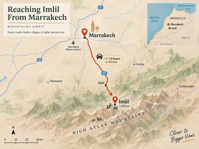 Reaching Imlil From Marrakech