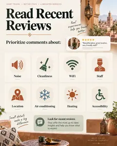 Read Recent Reviews